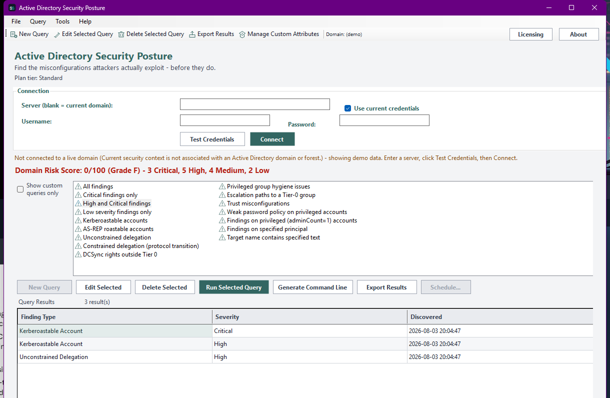 Active Directory Security Posture showing the Domain Risk Score banner (0/100, Grade F, 3 Critical, 5 High, 4 Medium, 2 Low), the unified query list with a warning-triangle icon next to every built-in query, the 'High and Critical findings' query selected, and its results grid populated with 3 findings